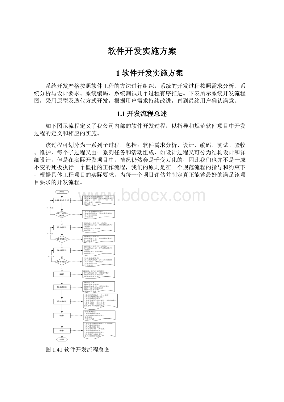 软件开发实施方案.docx_第1页