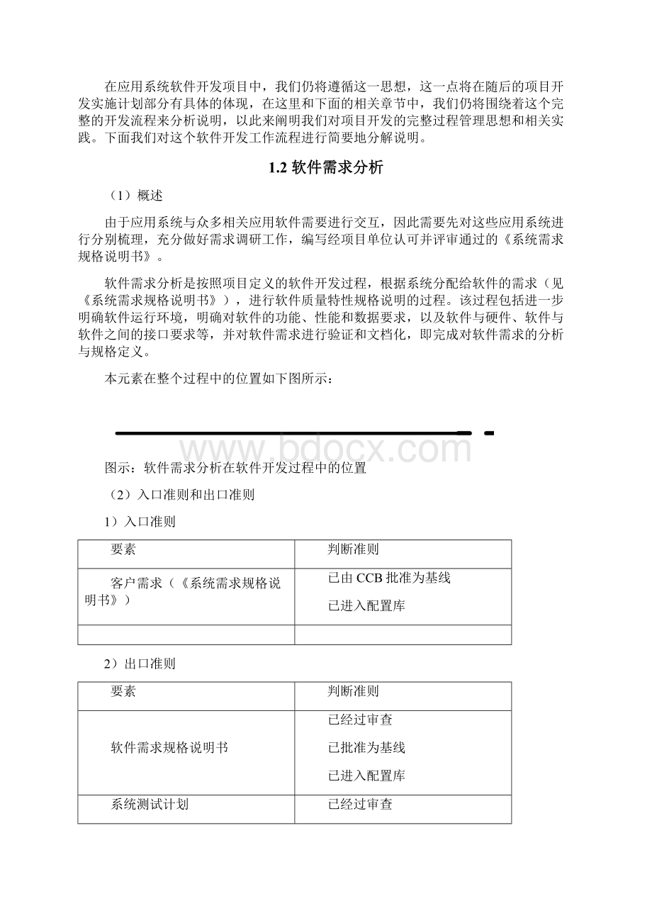 软件开发实施方案.docx_第2页