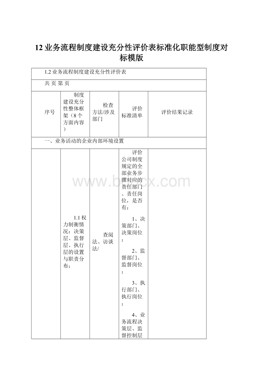 12业务流程制度建设充分性评价表标准化职能型制度对标模版.docx_第1页