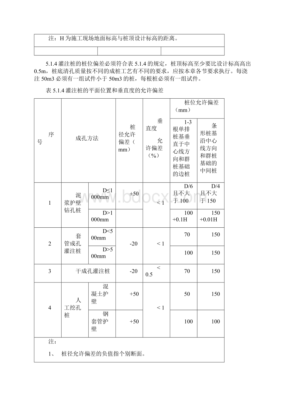 现行建筑工程施工质量验收规范强制性条文Word文档格式.docx_第2页