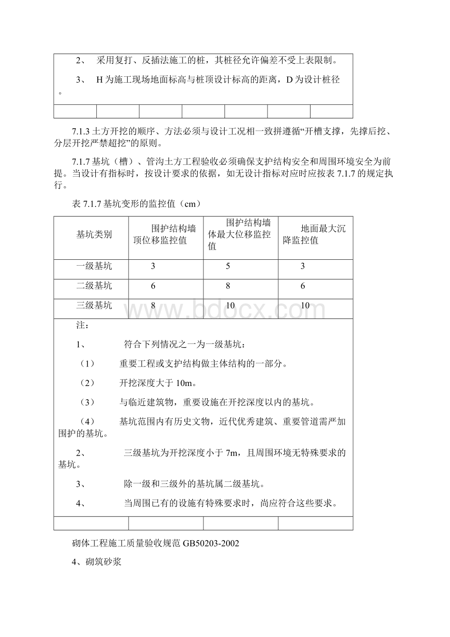 现行建筑工程施工质量验收规范强制性条文Word文档格式.docx_第3页