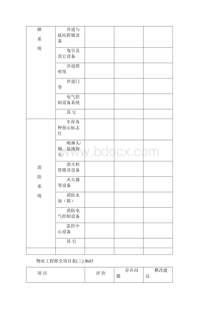 物业工程移交项目表汇总.docx_第3页