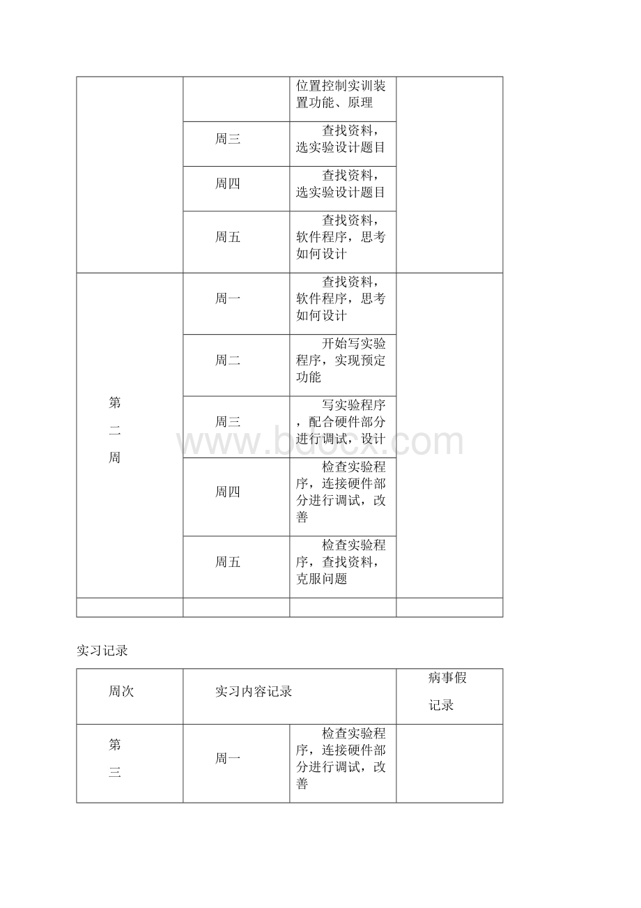 PLC综合实训报告Word下载.docx_第3页