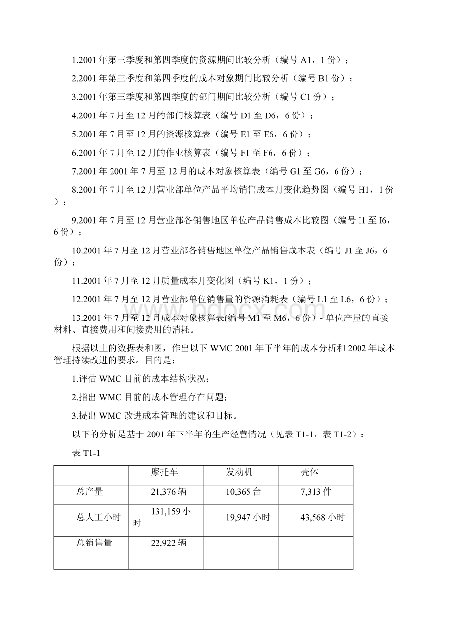 综合成本管理分析报告完整文档.docx_第2页