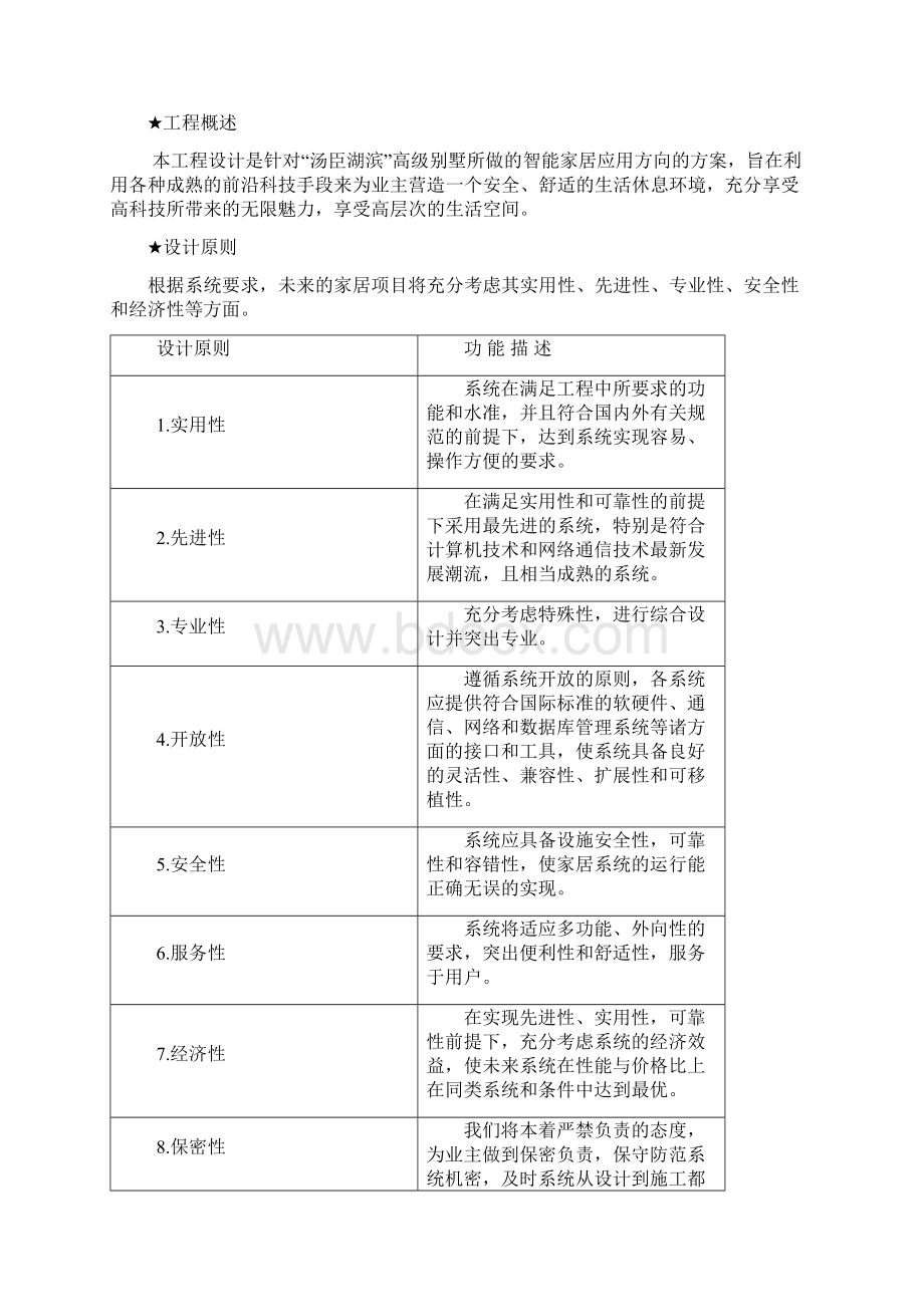 罗格朗智能家居设计方案书.docx_第2页