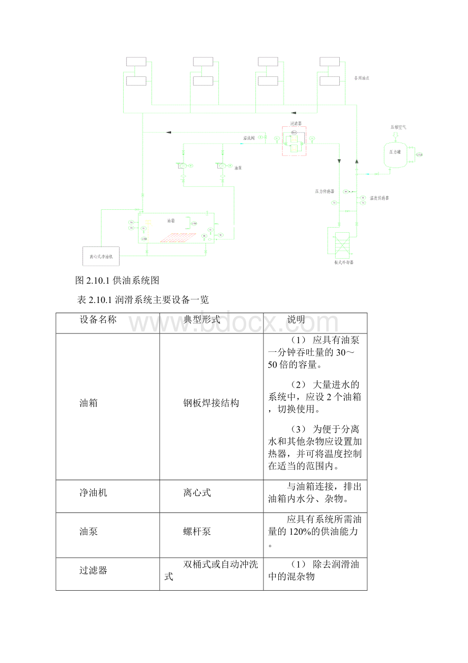 中国热轧宽带钢生产技术轧机润滑.docx_第2页