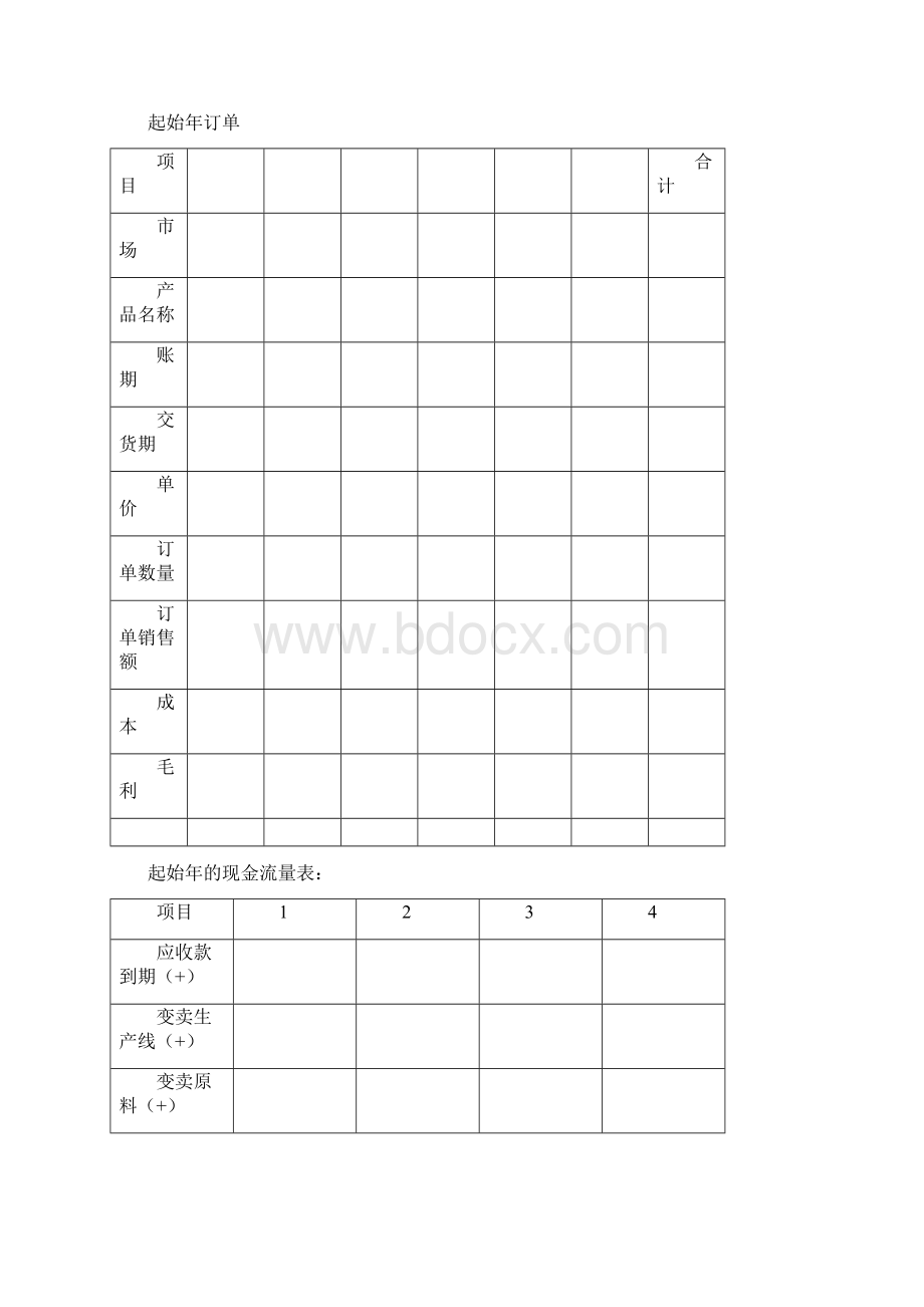 ERP企业经营实战演练表2.docx_第2页