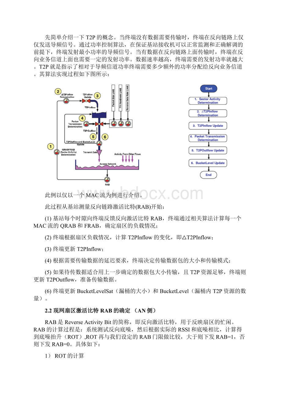 EVDO网络的反向链路负荷控制算法.docx_第2页