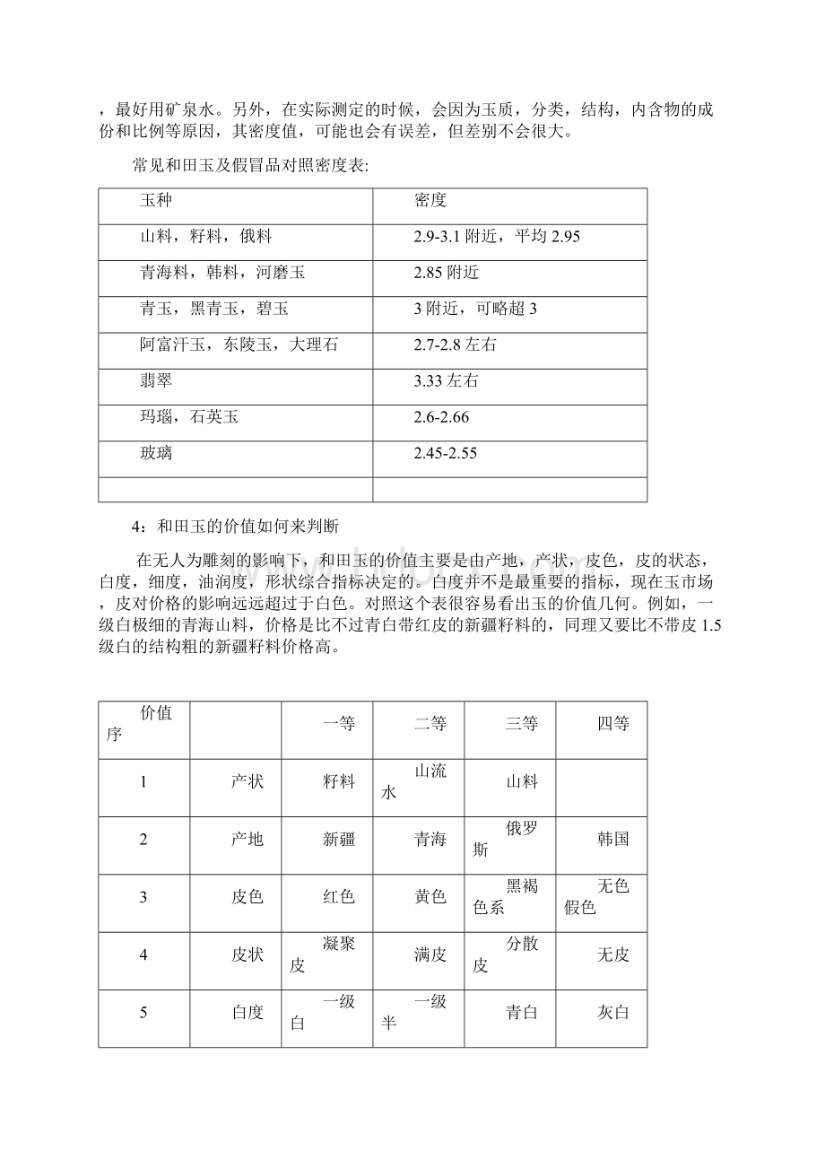 和田玉的鉴别与玩赏.docx_第3页