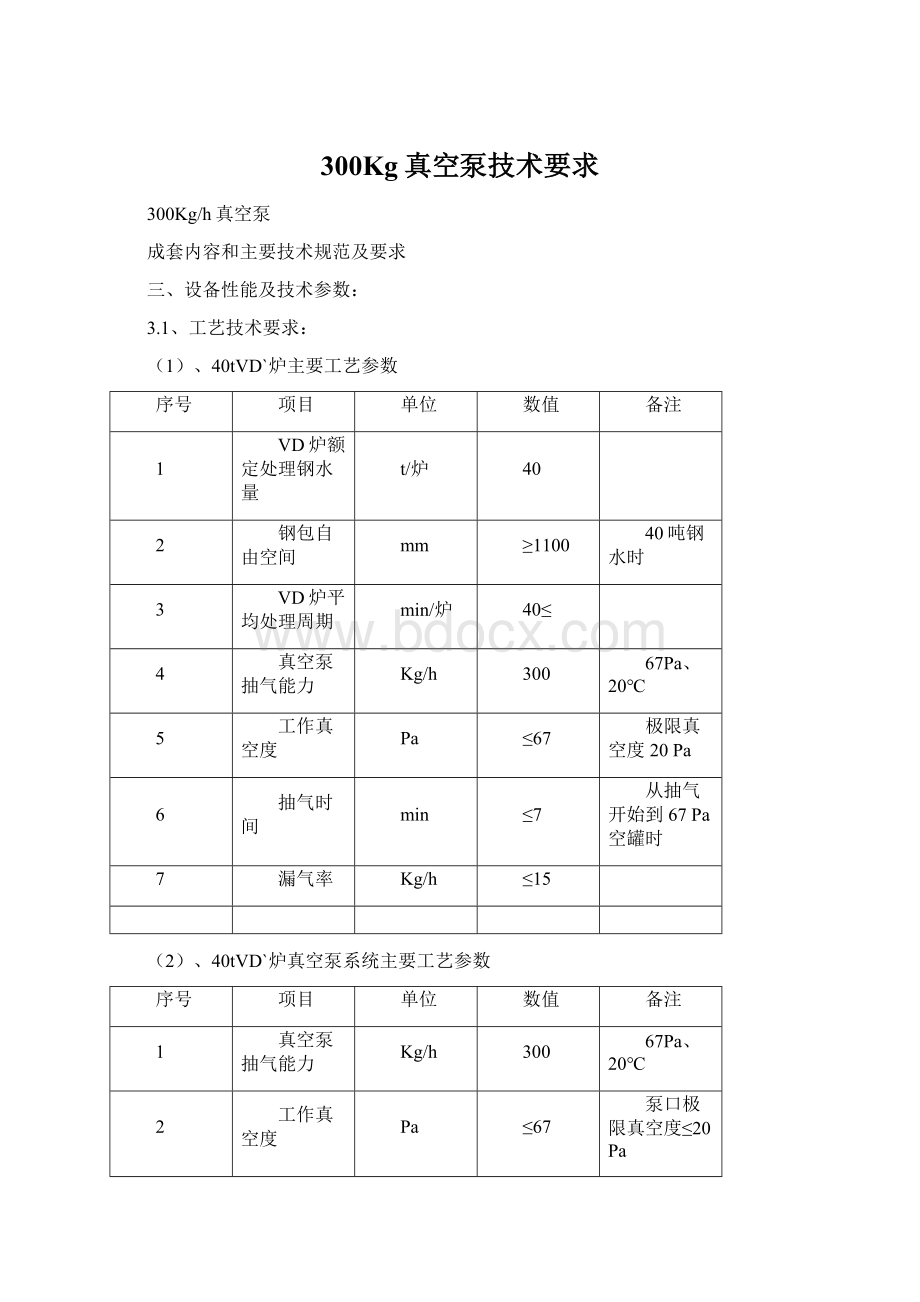 300Kg真空泵技术要求Word文件下载.docx_第1页