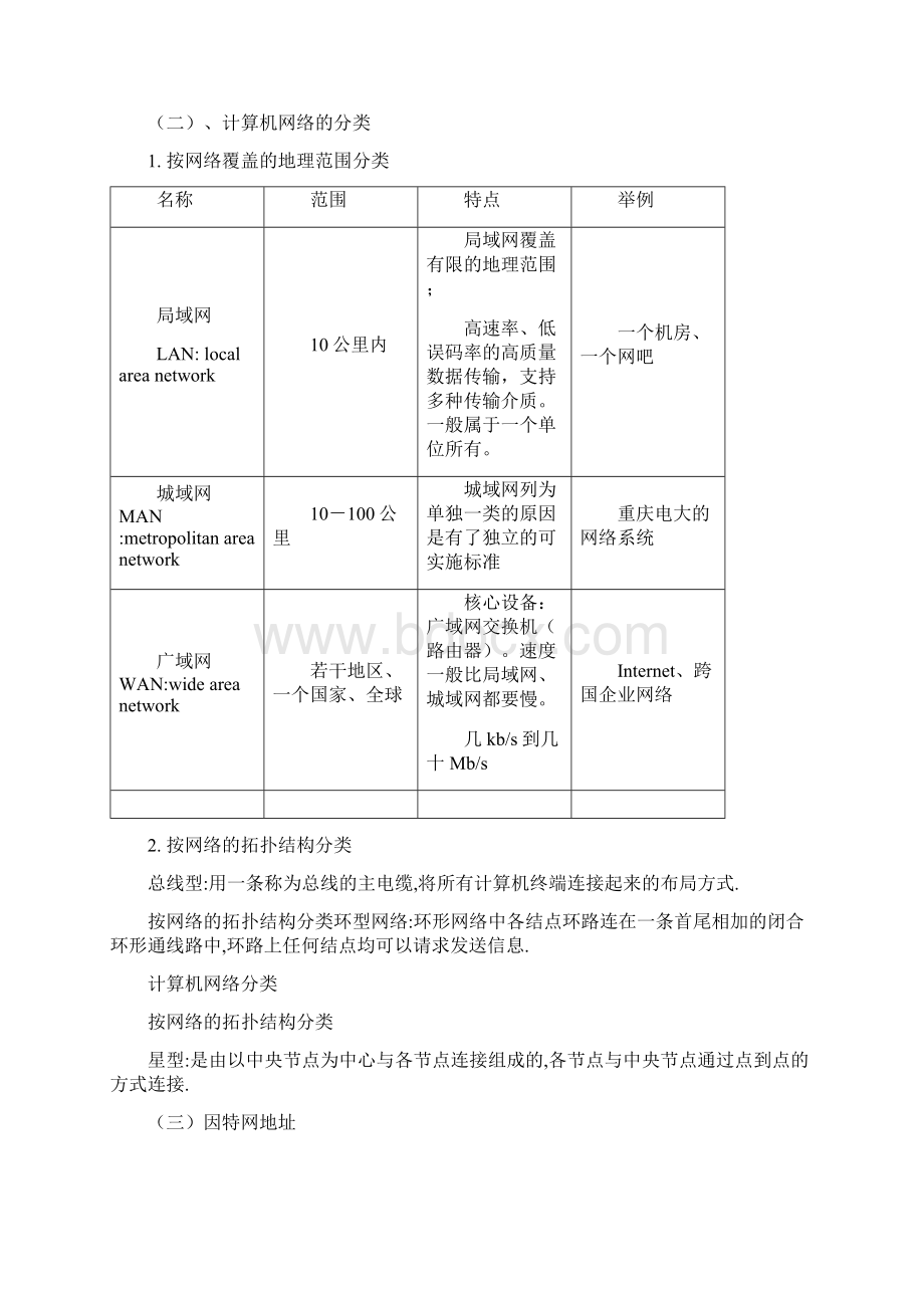 春期Internet网络系统与实践期末复习指导Word文档下载推荐.docx_第2页