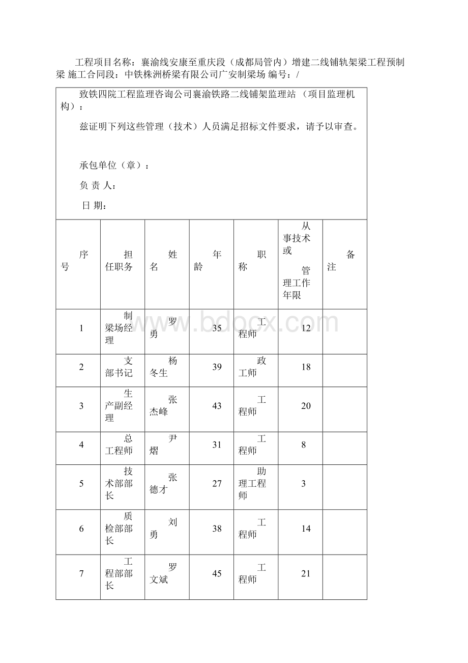 广安制梁场开工报告材料.docx_第3页