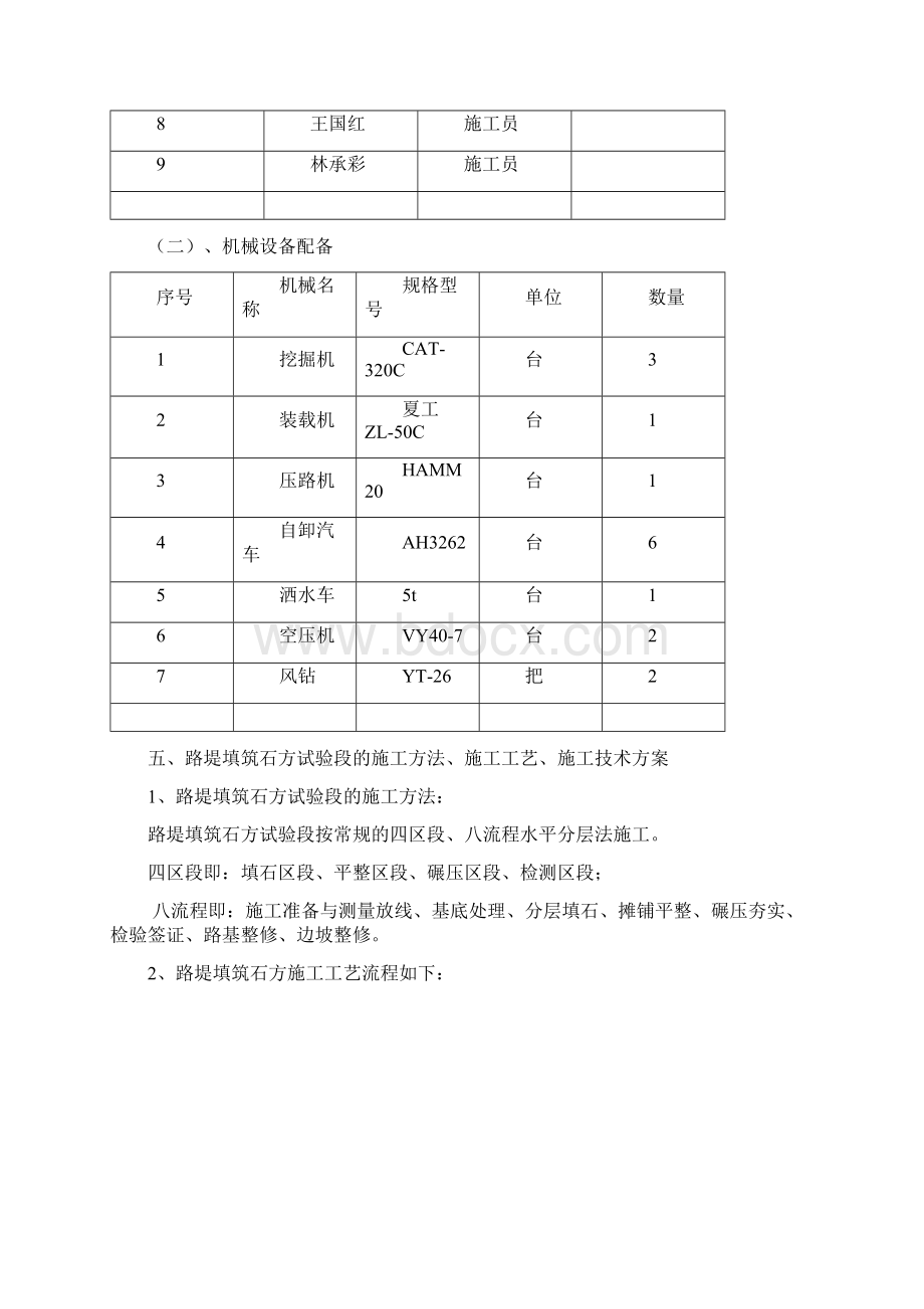 填石路基试验段方案Word下载.docx_第2页