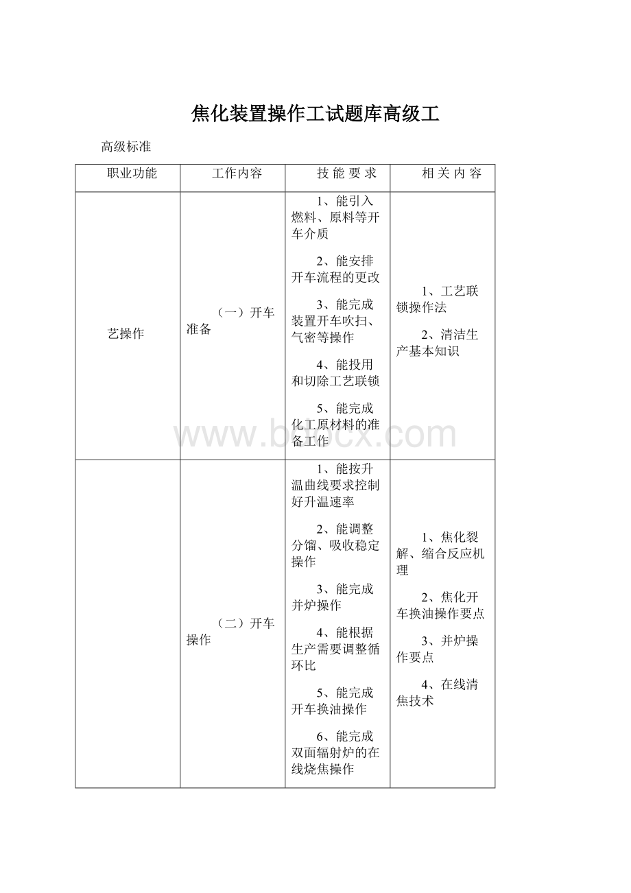 焦化装置操作工试题库高级工Word格式文档下载.docx_第1页