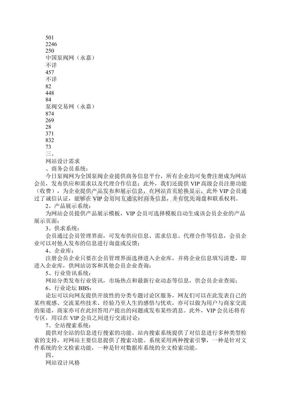 教育学习文章网站项目策划书.docx_第3页