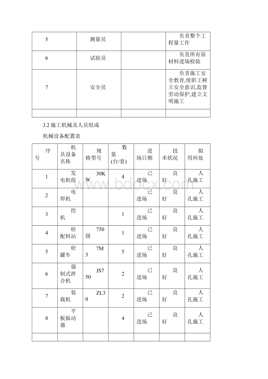 人孔施工与方案Word文档下载推荐.docx_第3页