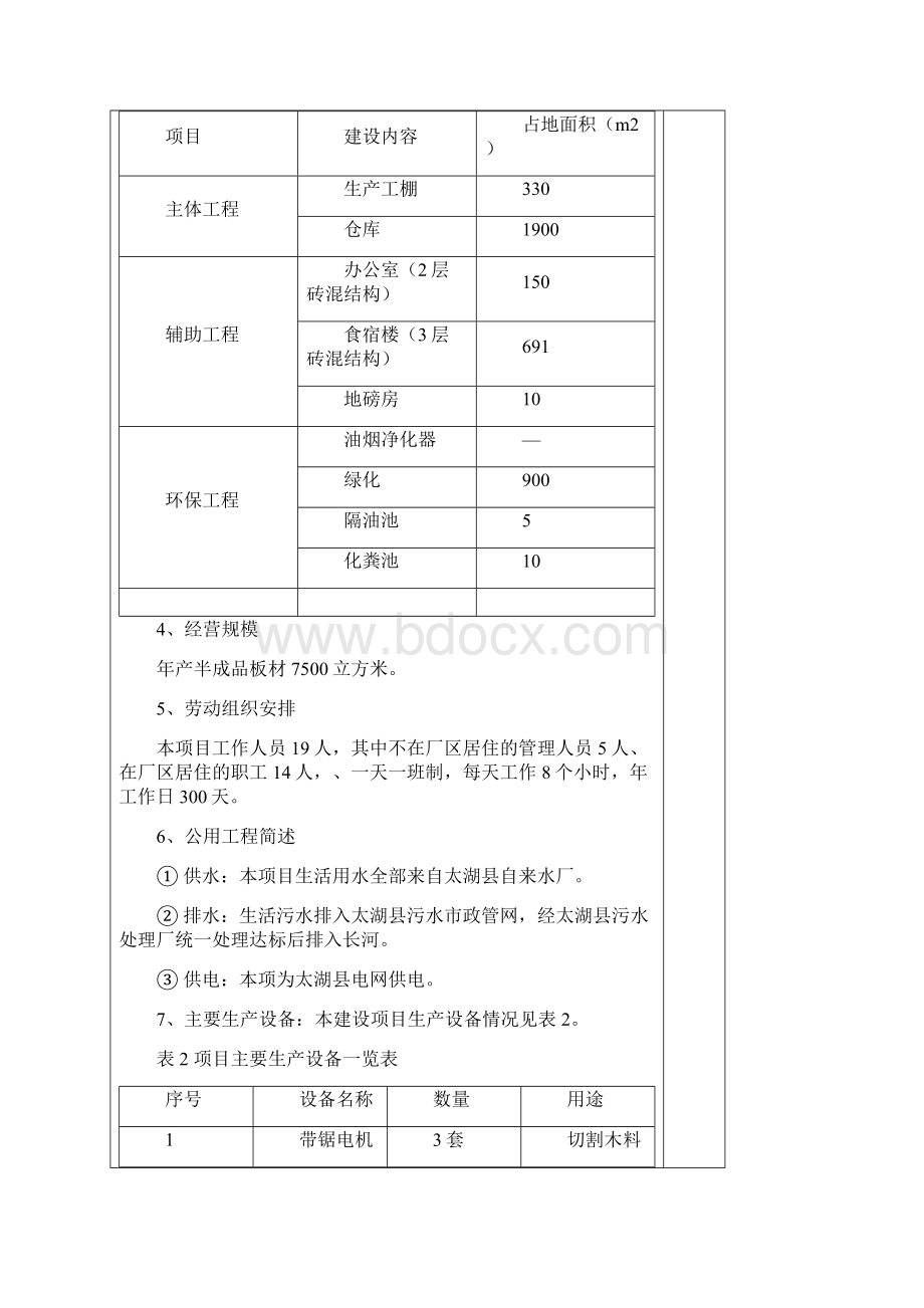 太湖县三鼎木业环评报告表Word文件下载.docx_第3页