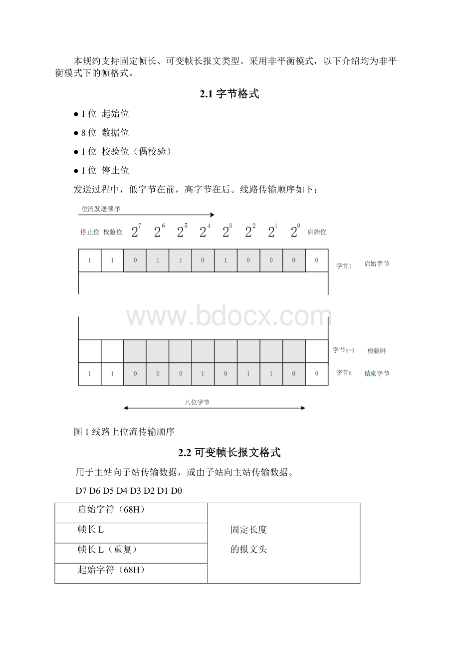 光伏20 IEC101通讯规约资料.docx_第2页