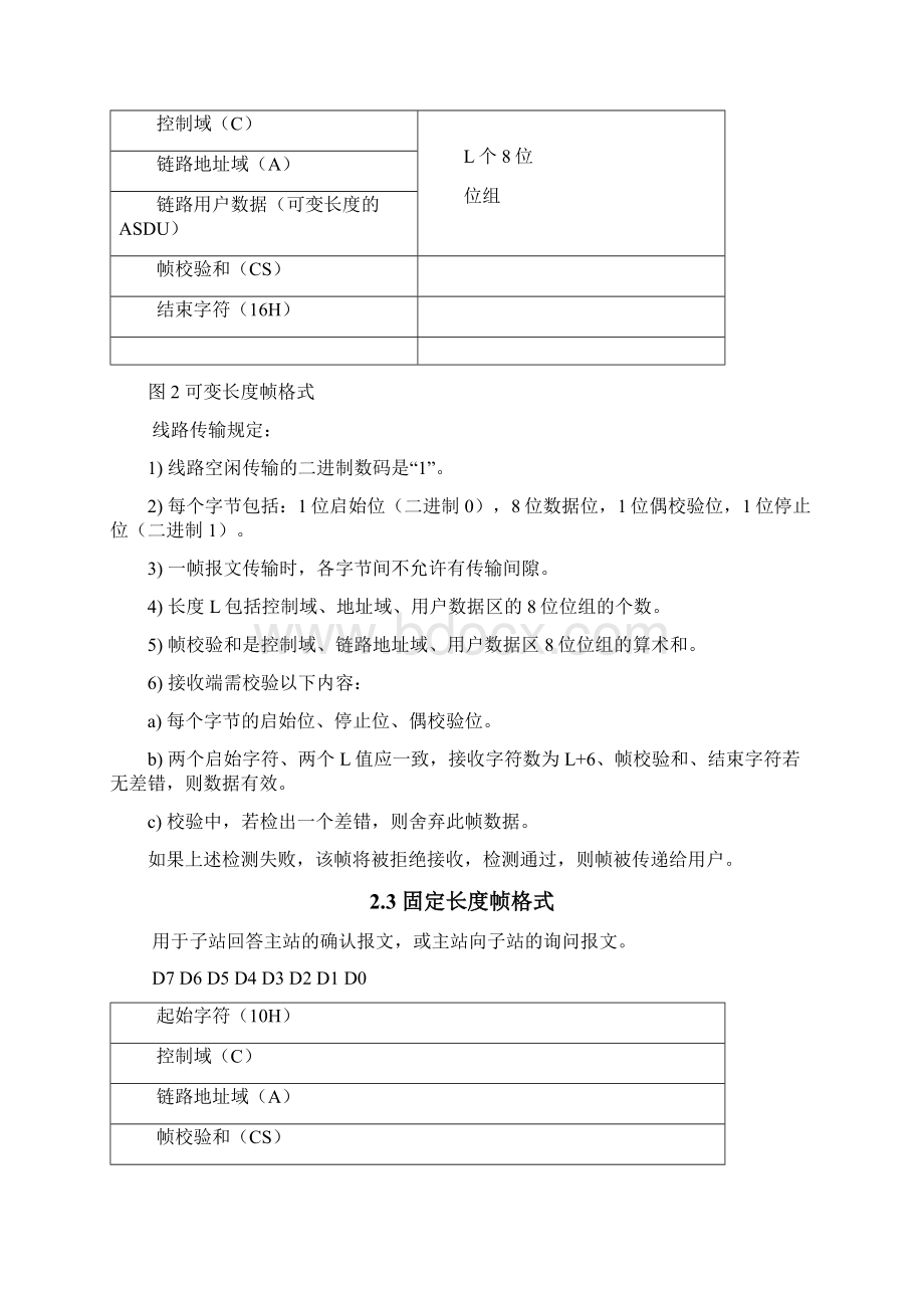 光伏20 IEC101通讯规约资料.docx_第3页