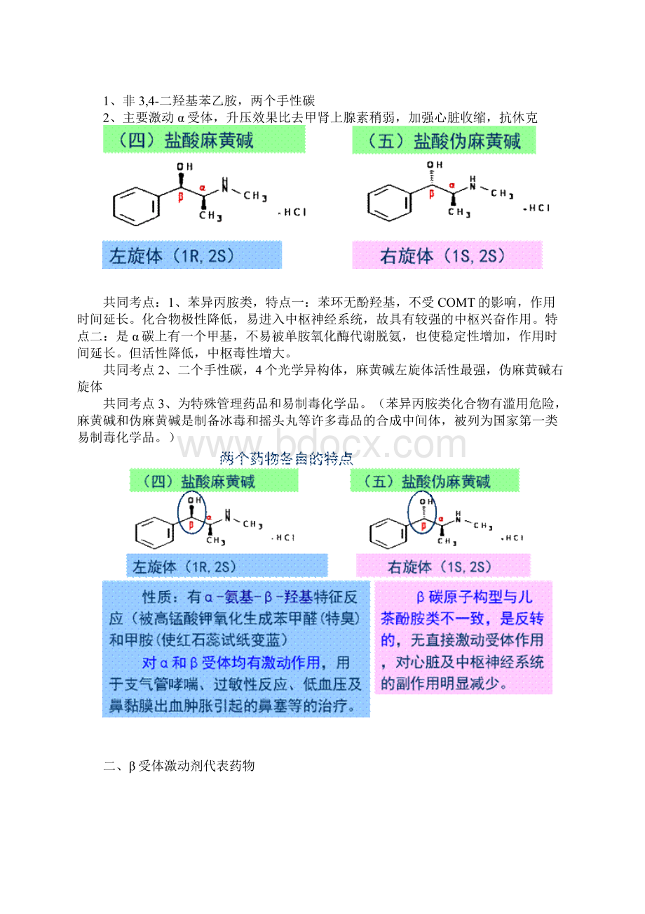 影响肾上腺素能神经系统药物考点归纳.docx_第3页