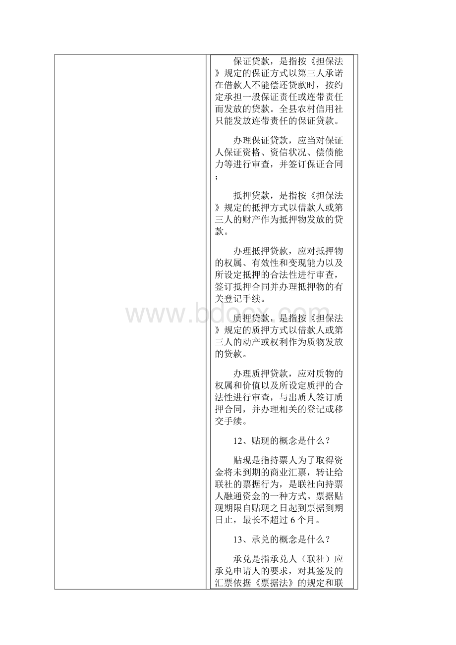 信贷业务100题及答案.docx_第3页