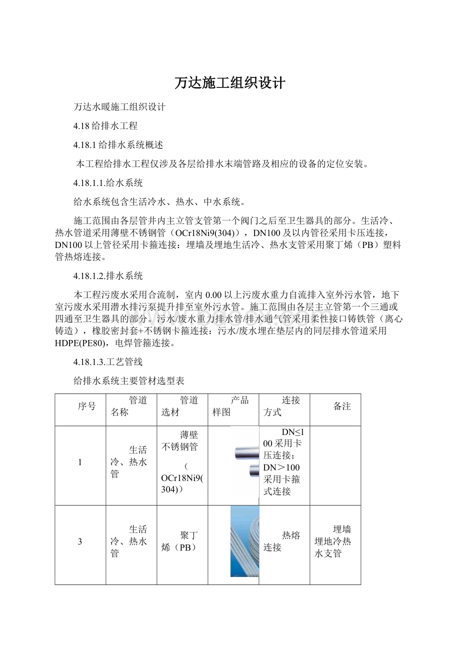 万达施工组织设计Word下载.docx_第1页