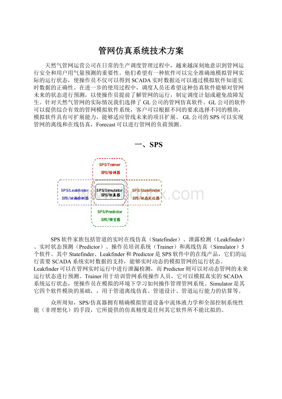 管网仿真系统技术方案.docx_第1页