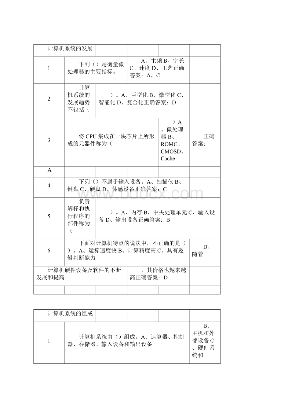 超星大学计算机基础答案解析全Word文件下载.docx_第2页