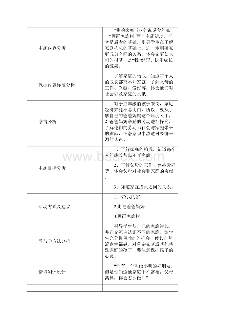 小学品德与社会三年级第一单元备课文档格式.docx_第3页