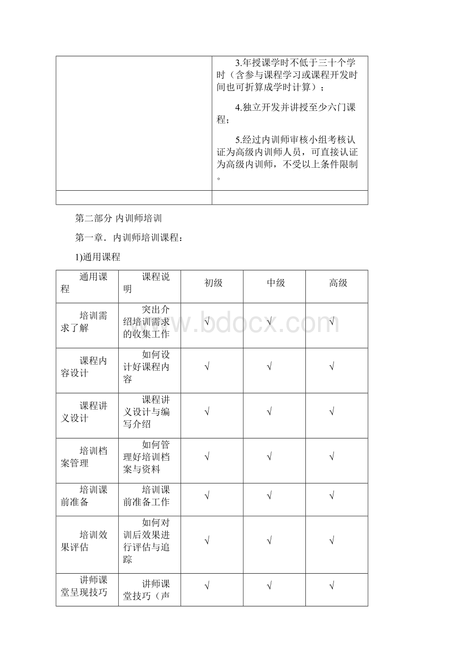 内训师培训制度版.docx_第3页