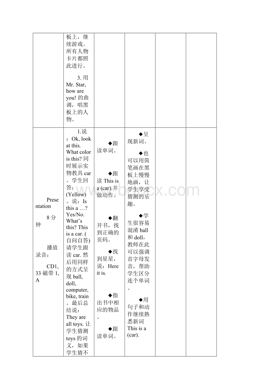 KB剑桥少儿英语L1U3Favoritetoys教学案.docx_第3页