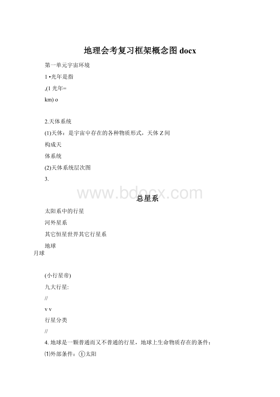 地理会考复习框架概念图docxWord格式文档下载.docx_第1页