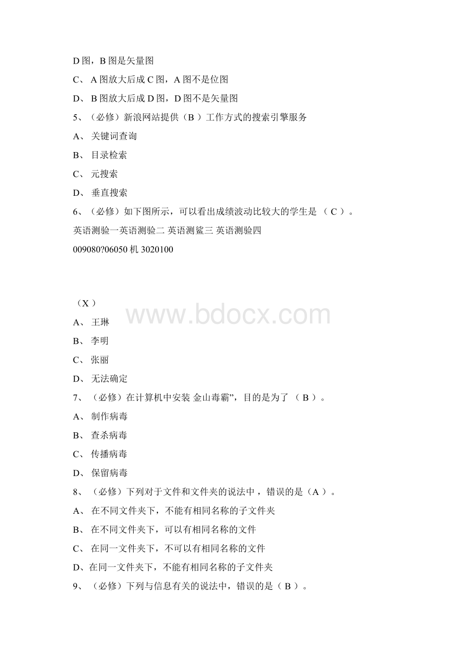 高中信息技术会考试题附答案.docx_第2页