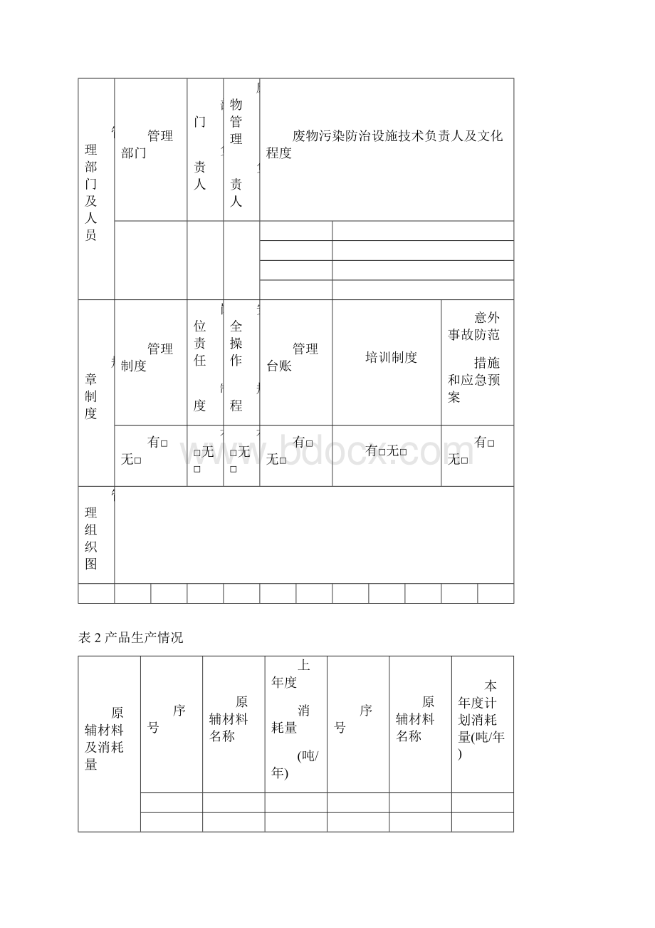 危险废物产生单位管理计划样表剖析.docx_第2页