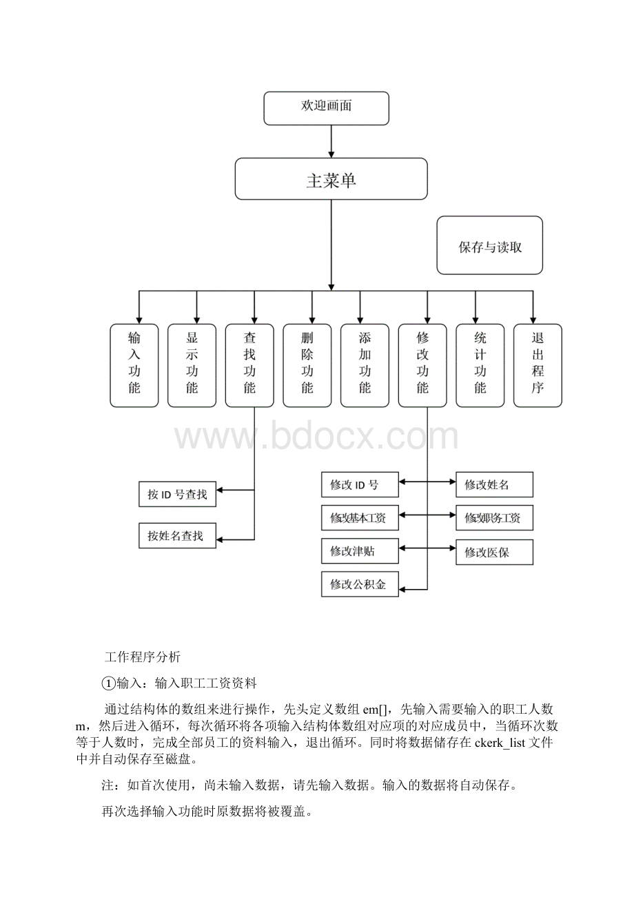 c语言课程设计报告职工工资管理系统Word文件下载.docx_第3页