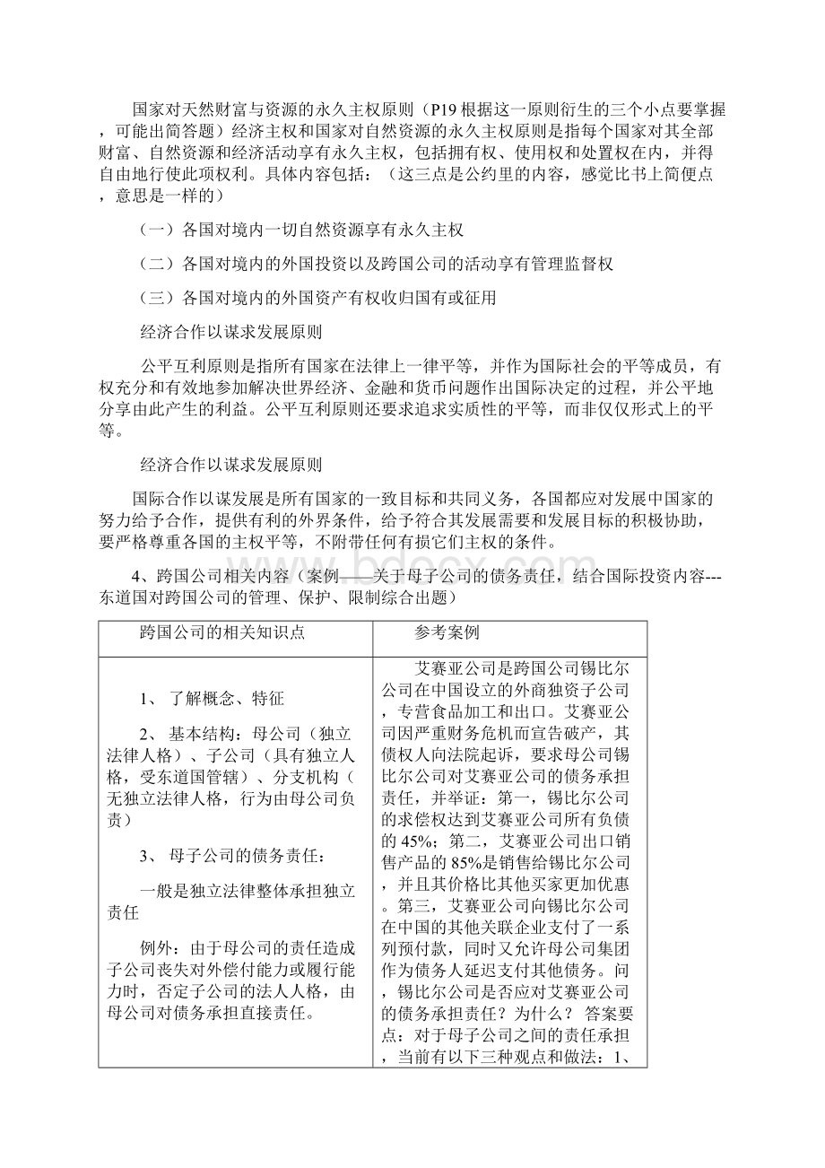 国际经济法复习Word文档格式.docx_第3页