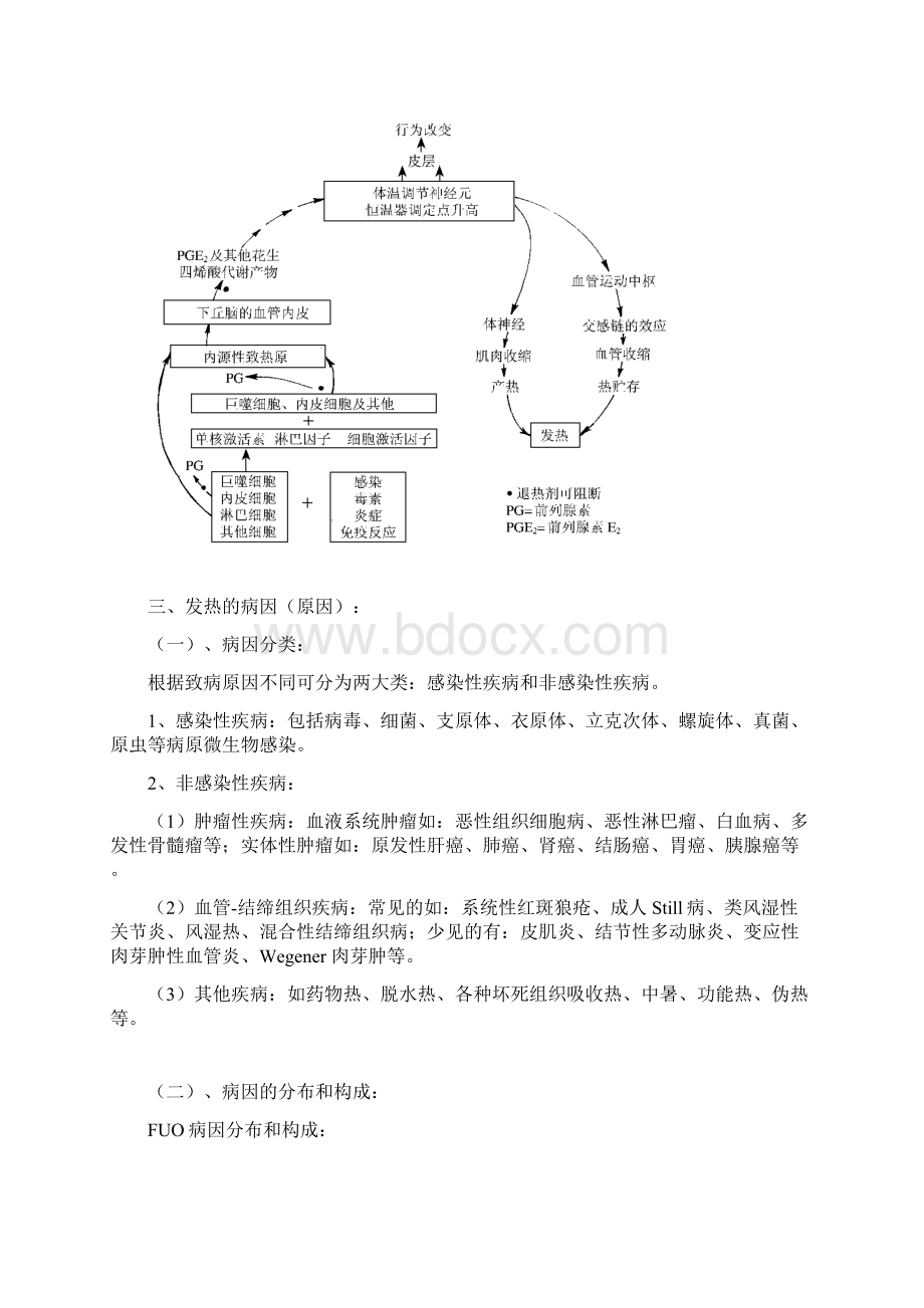 发热待查的临床诊断.docx_第2页