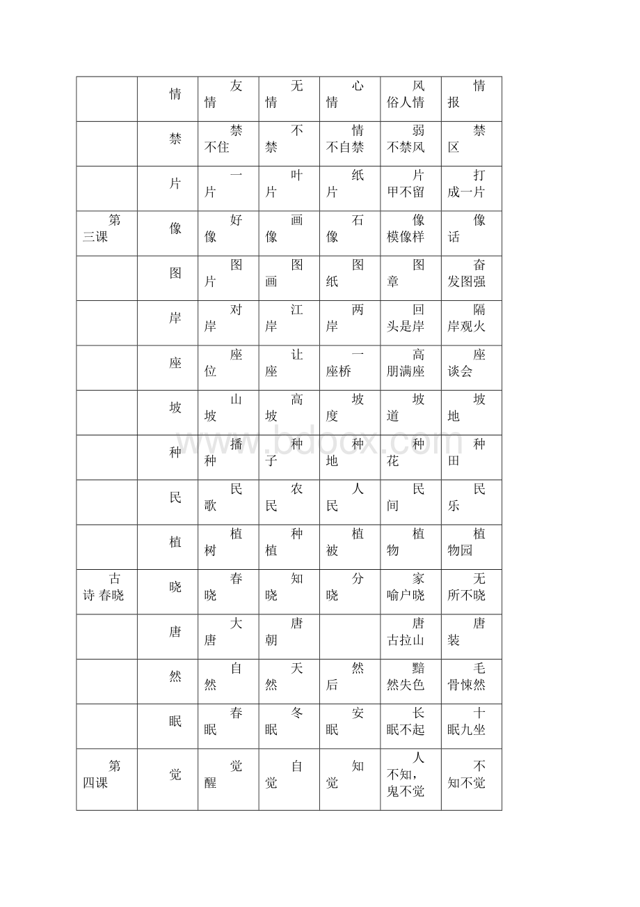 一年级语文下学期生字词组的归纳与整理.docx_第2页