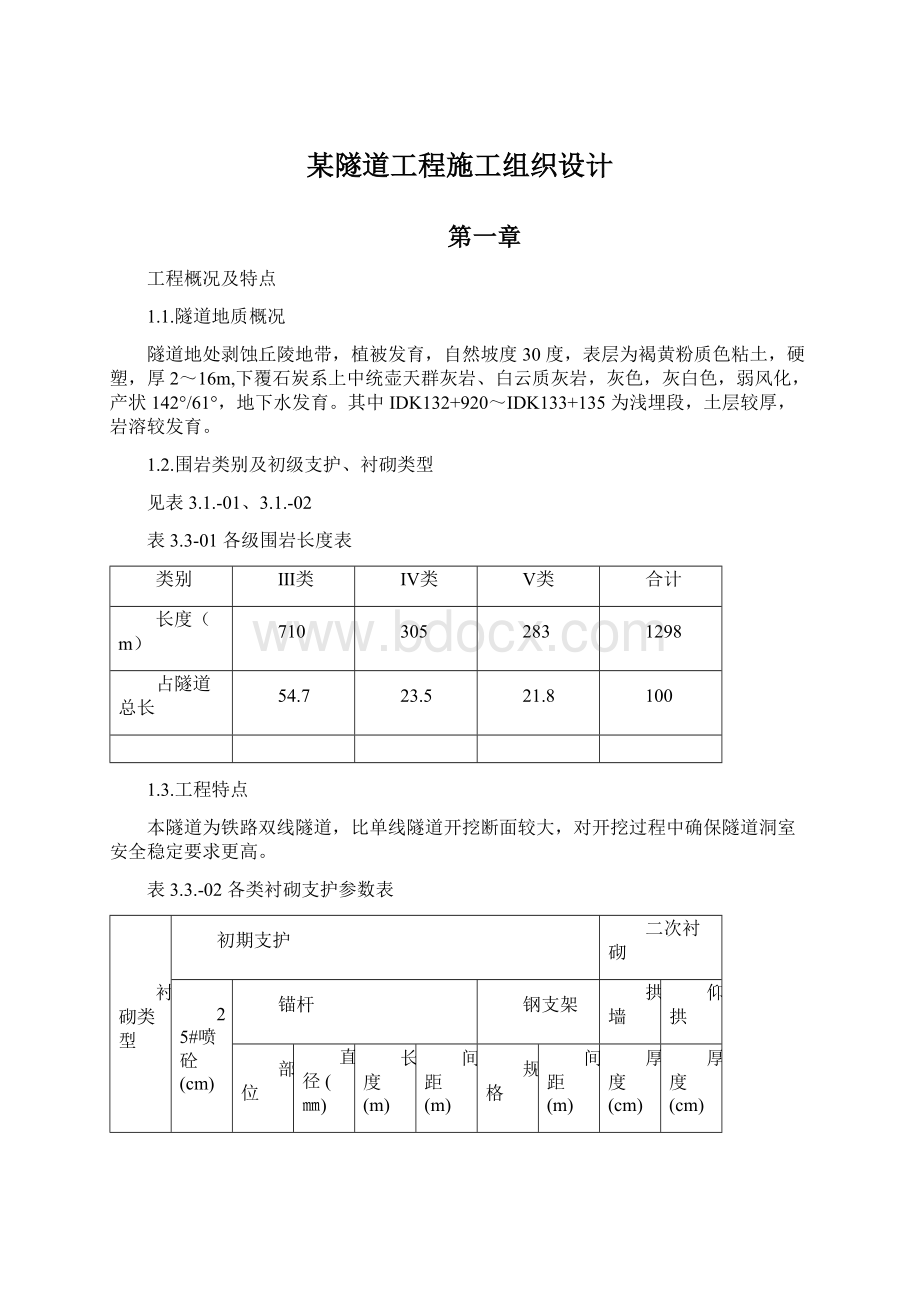 某隧道工程施工组织设计Word下载.docx