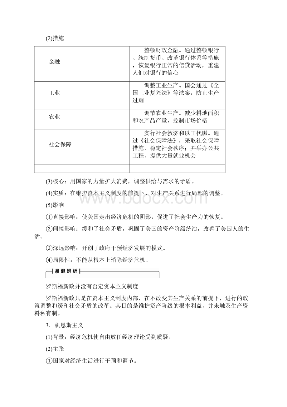 精品高考历史一轮教案第19讲 大萧条与罗斯福新政及战后资本主义经济的调整含答案.docx_第2页