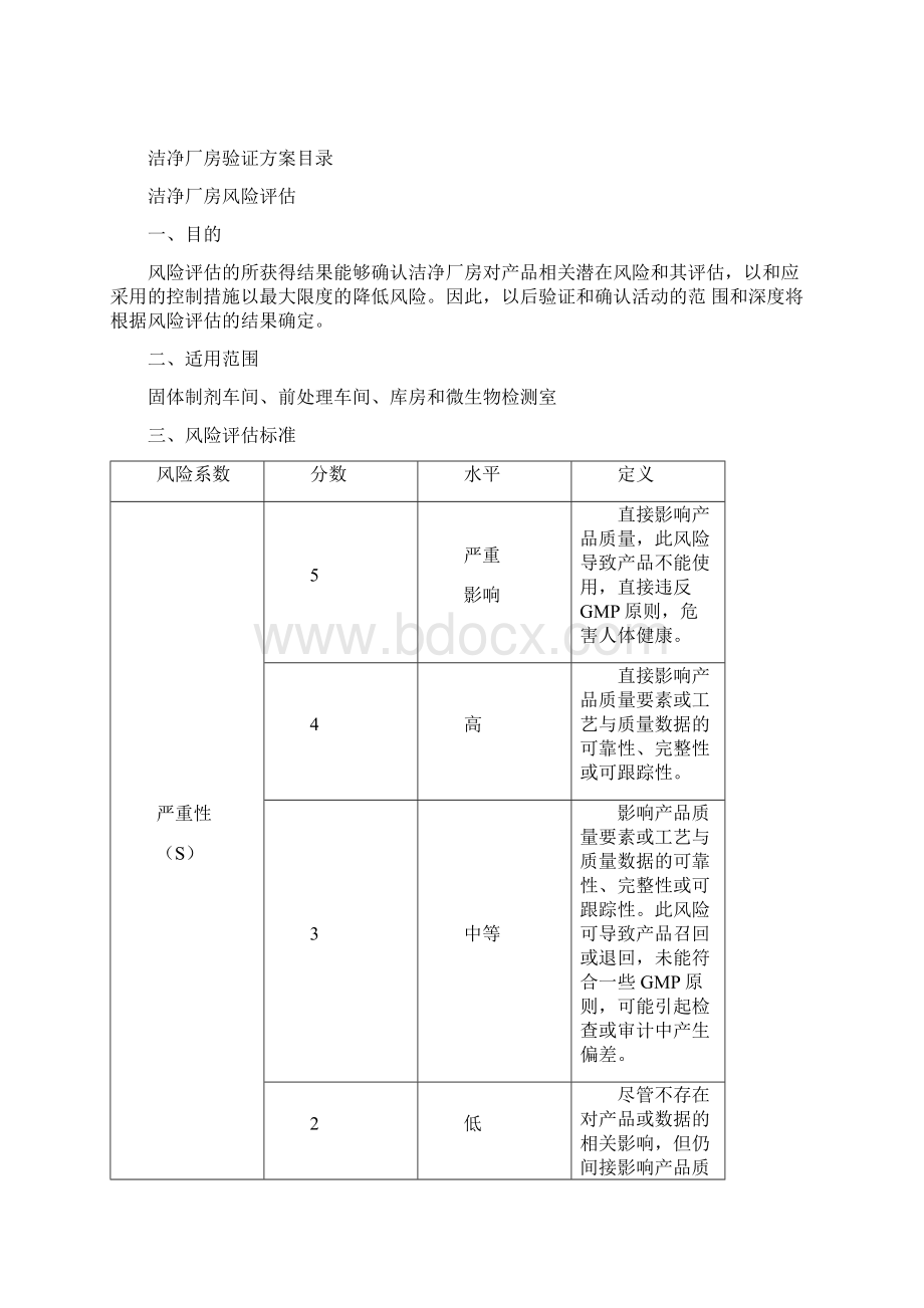 洁净厂房验证方案Word文档格式.docx_第2页