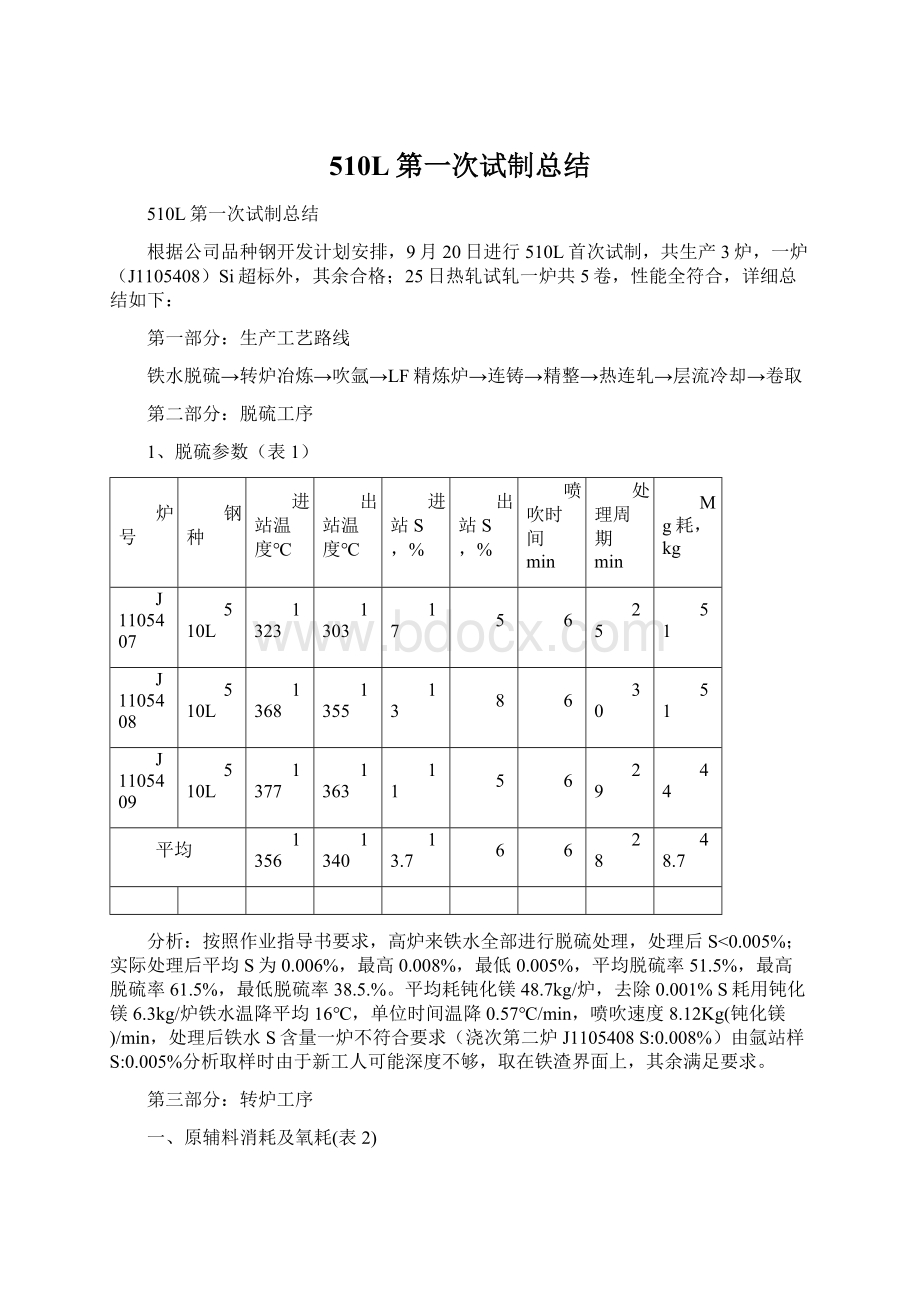 510L第一次试制总结.docx