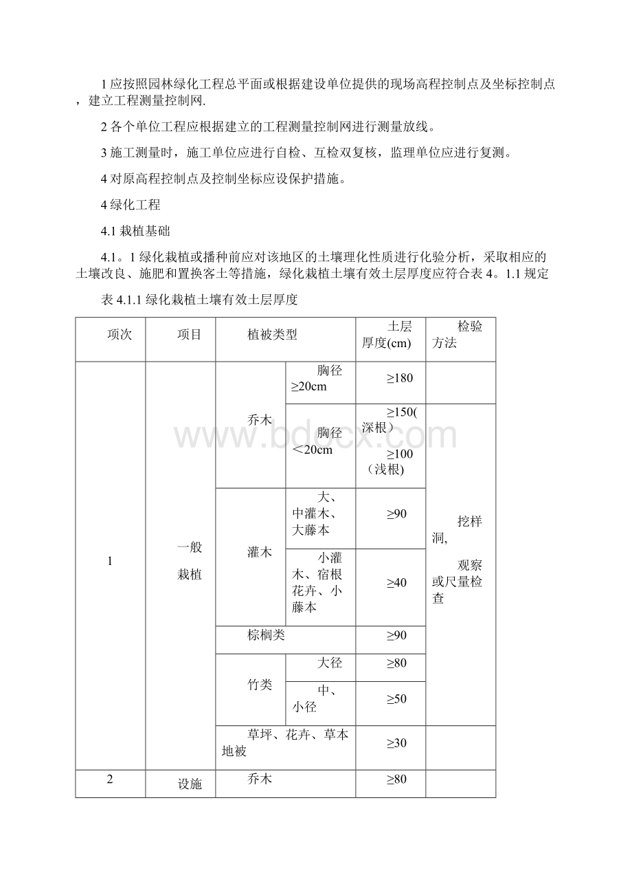 园林绿化工程施工及验收规范.docx_第3页