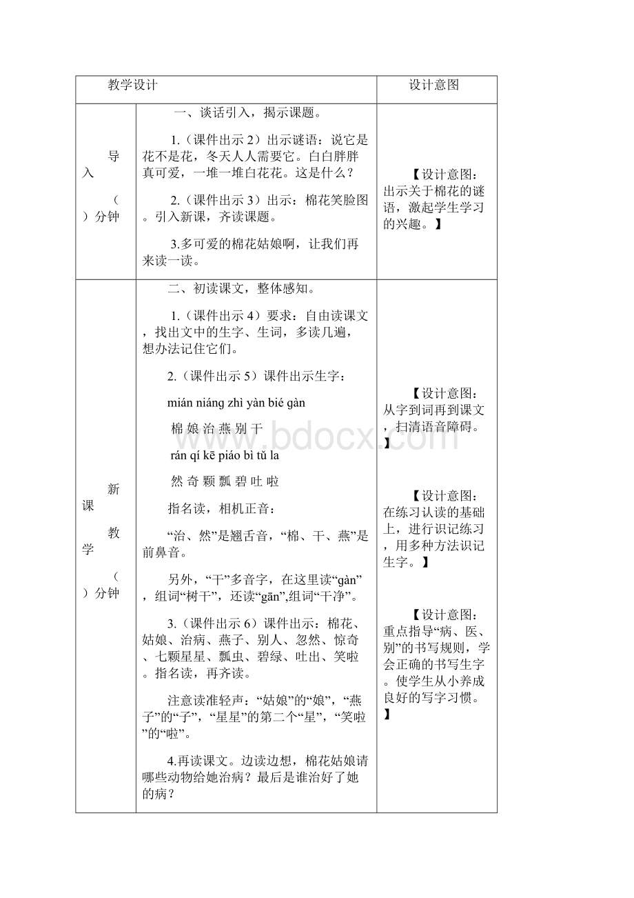 部编人教版一年级语文下册《19 棉花姑娘》教案含教学反思和作业设计.docx_第2页