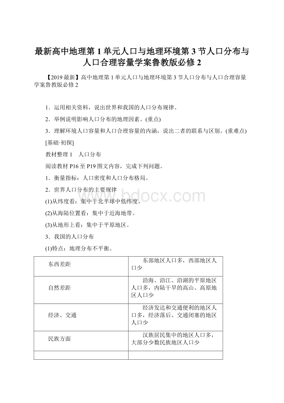 最新高中地理第1单元人口与地理环境第3节人口分布与人口合理容量学案鲁教版必修2Word格式.docx_第1页