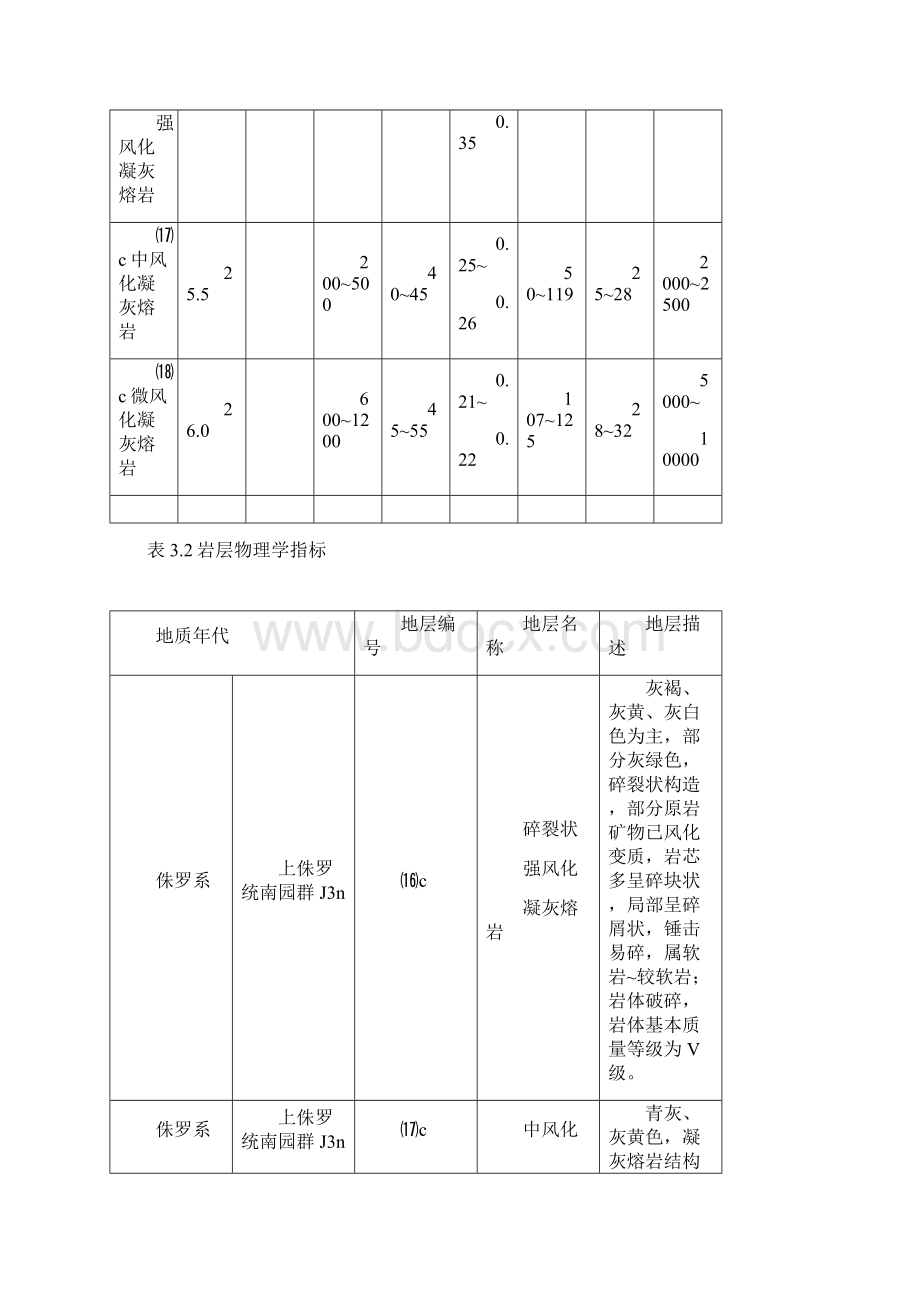 开仓换刀方案汇总.docx_第3页