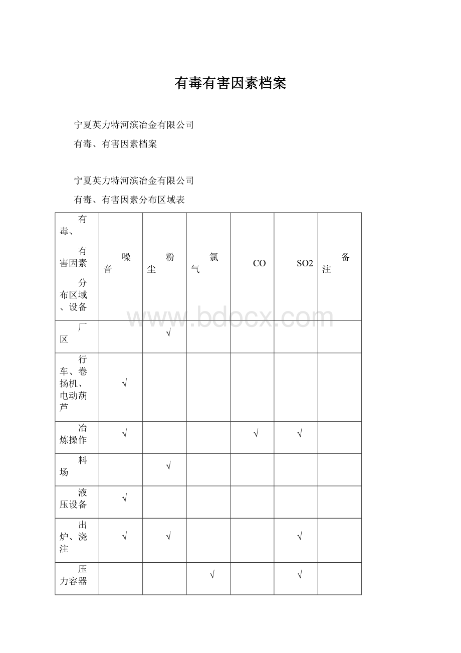 有毒有害因素档案.docx_第1页