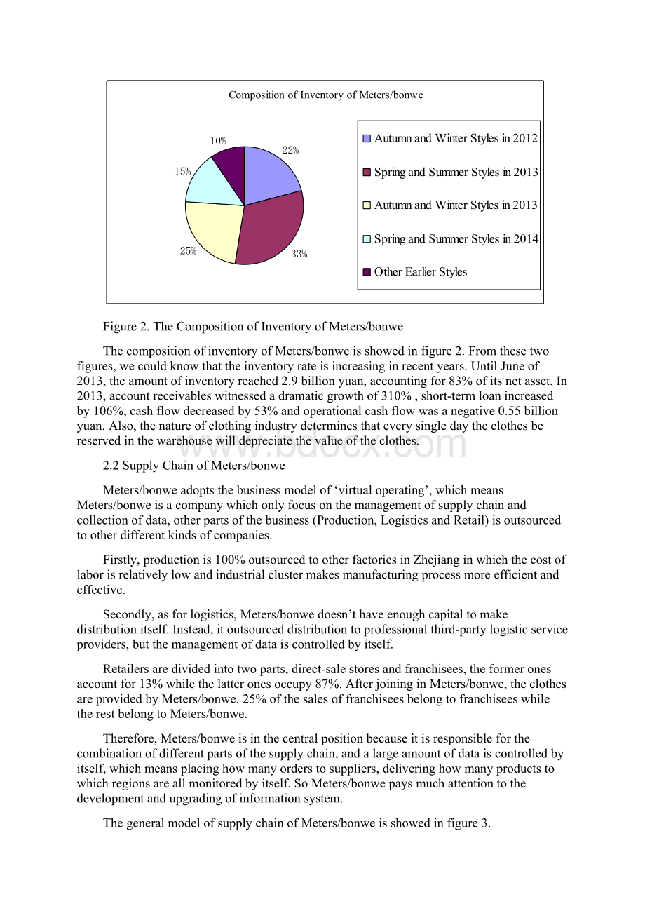 美特斯邦威发展的问题和对策.docx_第2页