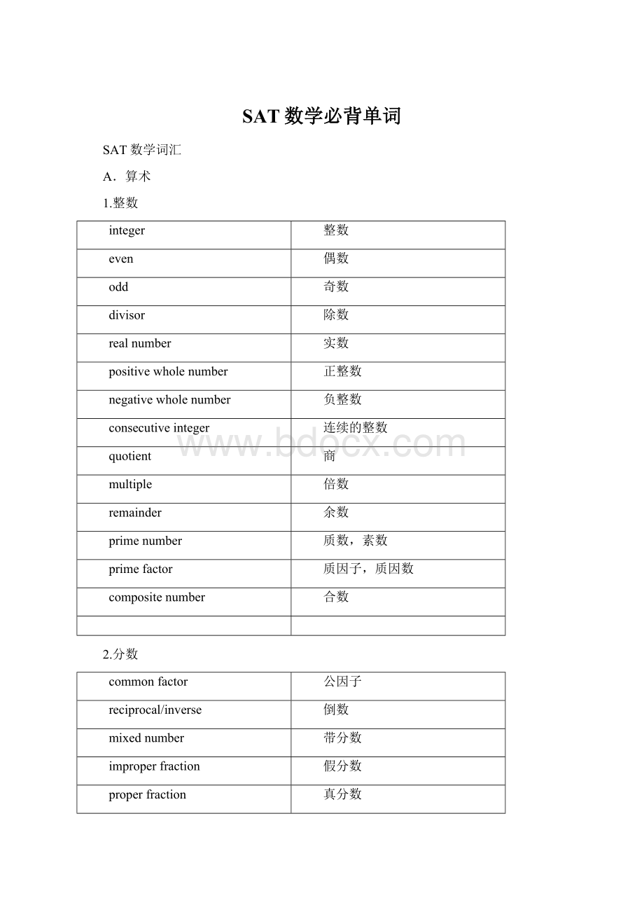 SAT数学必背单词.docx_第1页