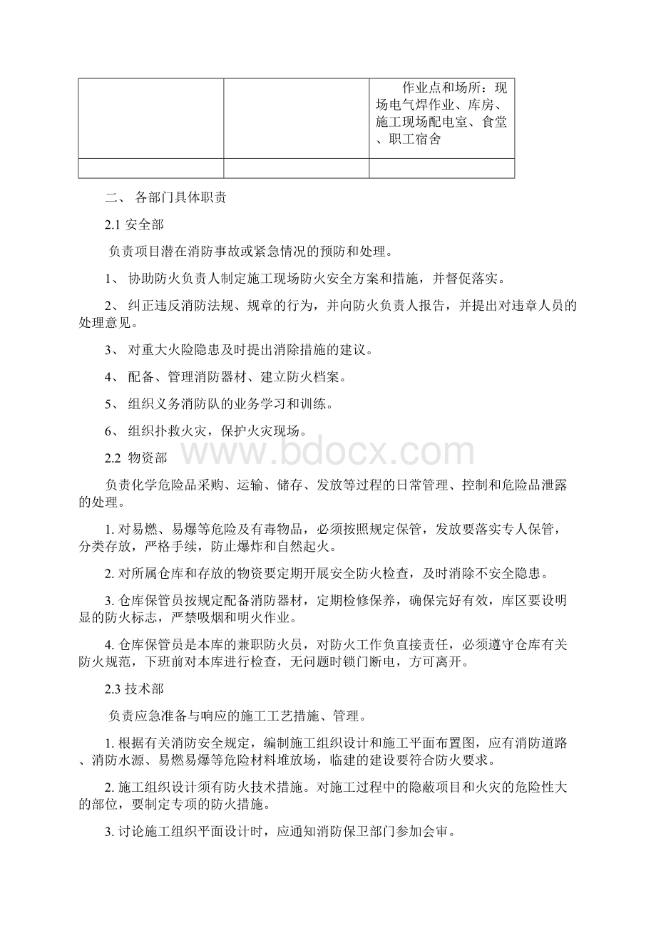 建筑工程消防应急预案.docx_第2页